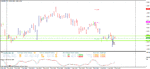 audusd.gif