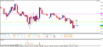 wti.gif