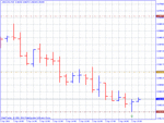 usdcad.gif