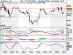 FTSE 100 (DFB).png