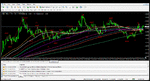 1min_eur_usd_wavecount.gif