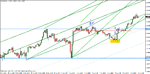 eur-usd apr6-11.gif