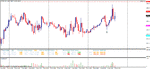 wti.gif