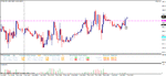 wti.gif