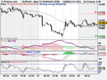 Spot FX EUR_AUD (DFB).png