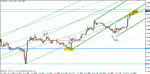 eur-usd apr 8-11.gif