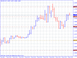 gbpusd.gif