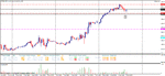 wti.gif