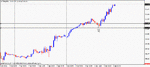 wti.gif