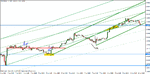 eur-usd apr 11-11.gif