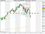 Spot FX AUD_USD (DFB).png