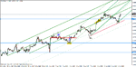 eur-usd apr 12-11.gif