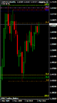 gbpusd mn.gif