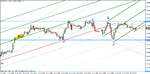 eur-usd apr 15-11.gif