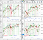 NMX0530_FTSE_15-4-11.png