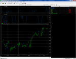 CH output and signal in NSDT.png