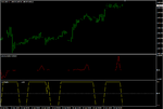 CH formula and signal in MT4.png