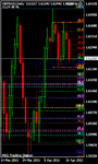 gpbusd d1.gif