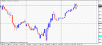 wti fail.gif