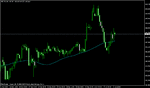 gbpjpy.gif