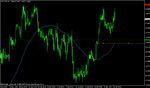 usdchf.gif