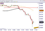 aud.usd trade 4.2.10.jpg