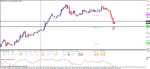 eurjpy.gif