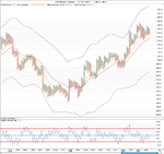 Soybeans-24-4-11.png