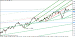 eur-usd apr 25-11.gif