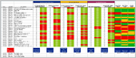 FTSE350_Sector_Matrix-24-4-11.png