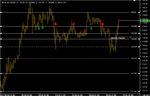 Chart_EUR_JPY_Hourly_snapshot.png