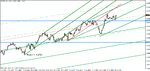 eur-usd apr 26-11.gif