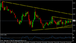 usdjpy004.gif