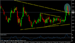 usdjpy005.gif