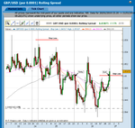 GBPUSD_30min_exit_26-4-11.png