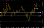 Chart_AUD_JPY_Hourly_snapshot.png