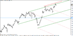 eur-usd apr 27-11.gif