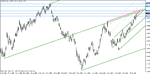 eur-usd apr 27-11-daily.gif