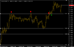 Chart_AUD_USD_Hourly_snapshot.png