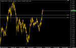 Chart_AUD_JPY_Hourly_snapshot.png