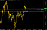 Chart_AUD_JPY_Hourly_snapshot.png