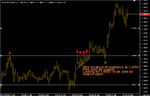 Chart_EUR_USD_Hourly_snapshot.png