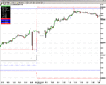 KOmrcharts.GIF