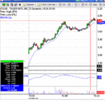 060110TASRsecondtrade.GIF