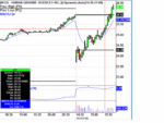 171110HGSIsecondtrade.GIF