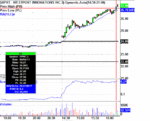 040411WPRTsecondtrade.GIF