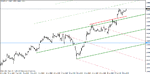 eur-usd apr 29-11h1.gif