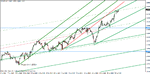 eur-usd apr 29-11h4.gif