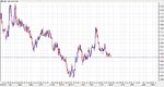 EURAUD Learn Forex.jpg