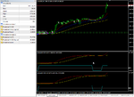 aaneuroMACD N01 vs N07.png